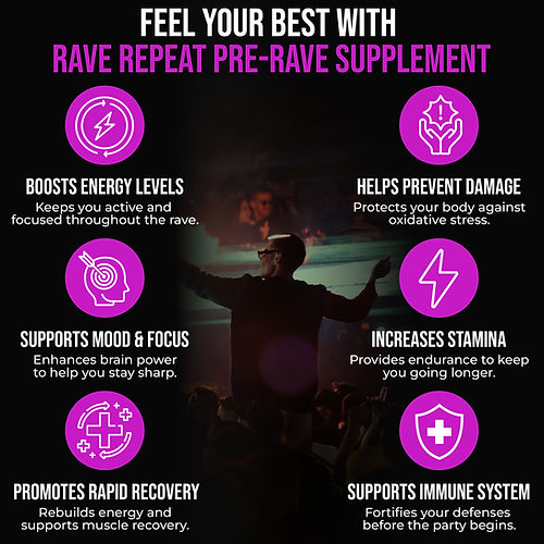 Pre-Rave Protection, Recovery & Energy Supplement
